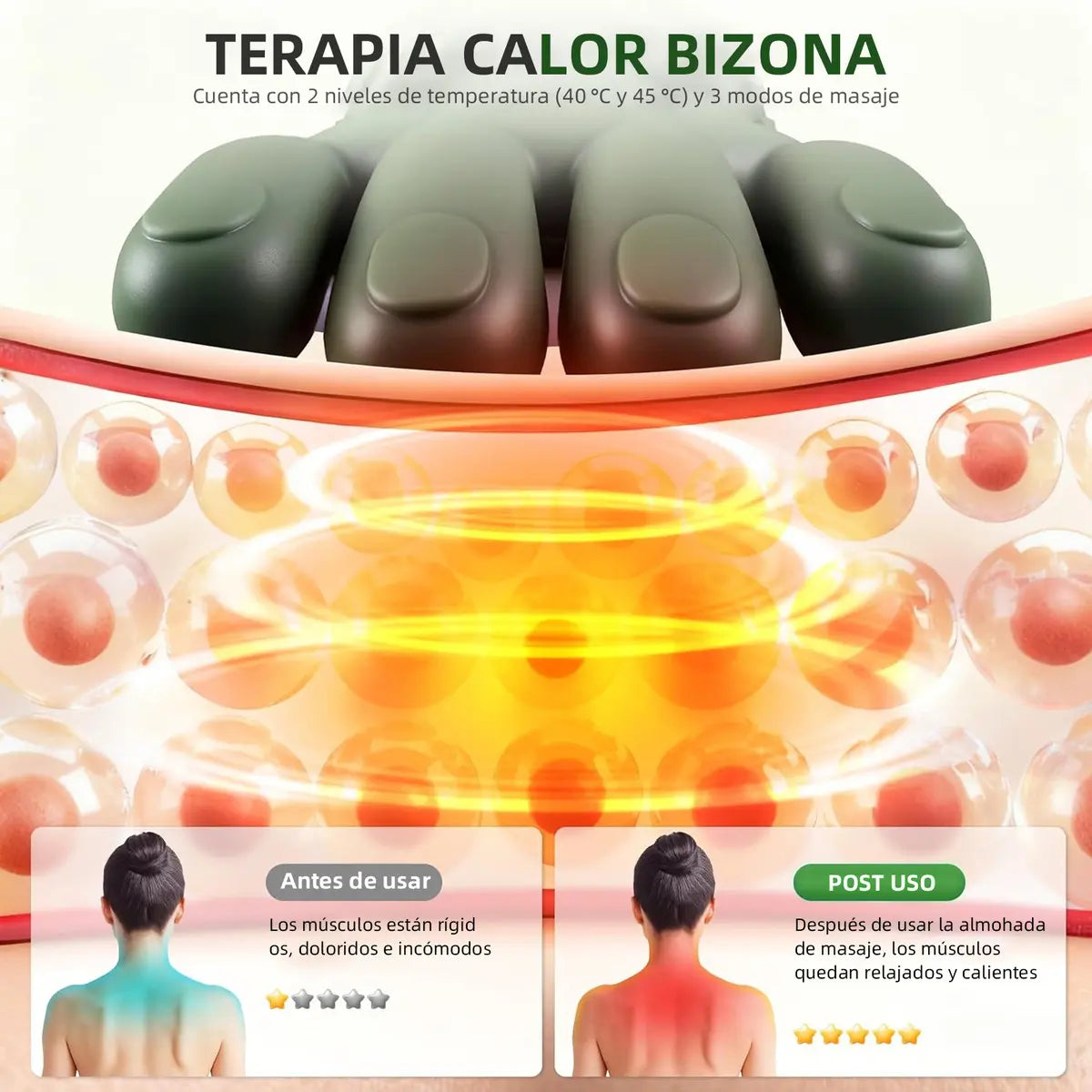 🔥Masajeador 4D Multifuncional – Alivio Instantáneo para tu Cuerpo🔥